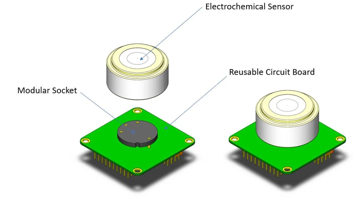 Apis' reusable circuit board and modular socket design. 