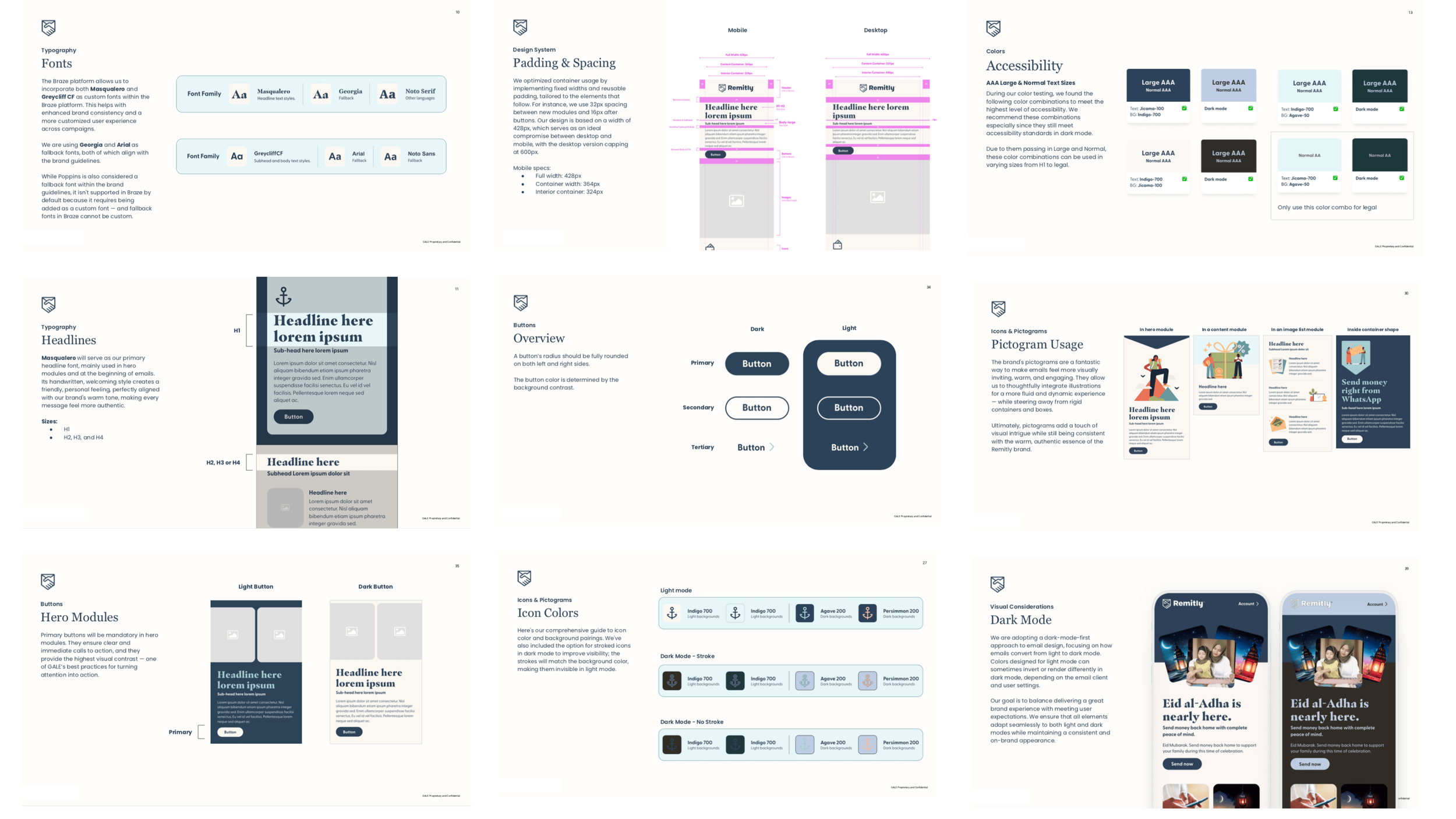 Architecting the Component Library