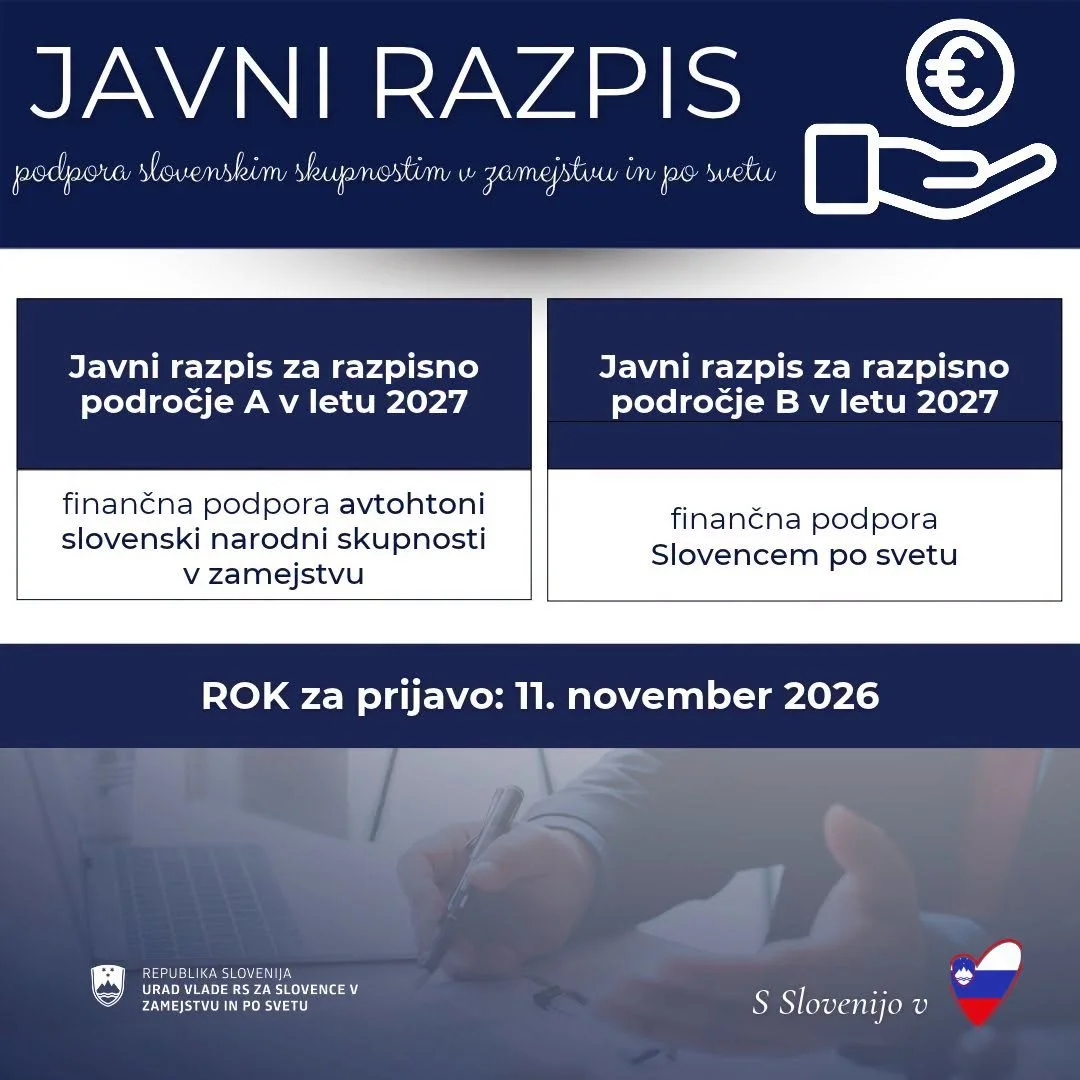OBJAVLJENA JAVNA RAZPISA 2027 - PODPORA SLOVENSKIM SKUPNOSTIM V ZAMEJSTVU IN PO SVETU