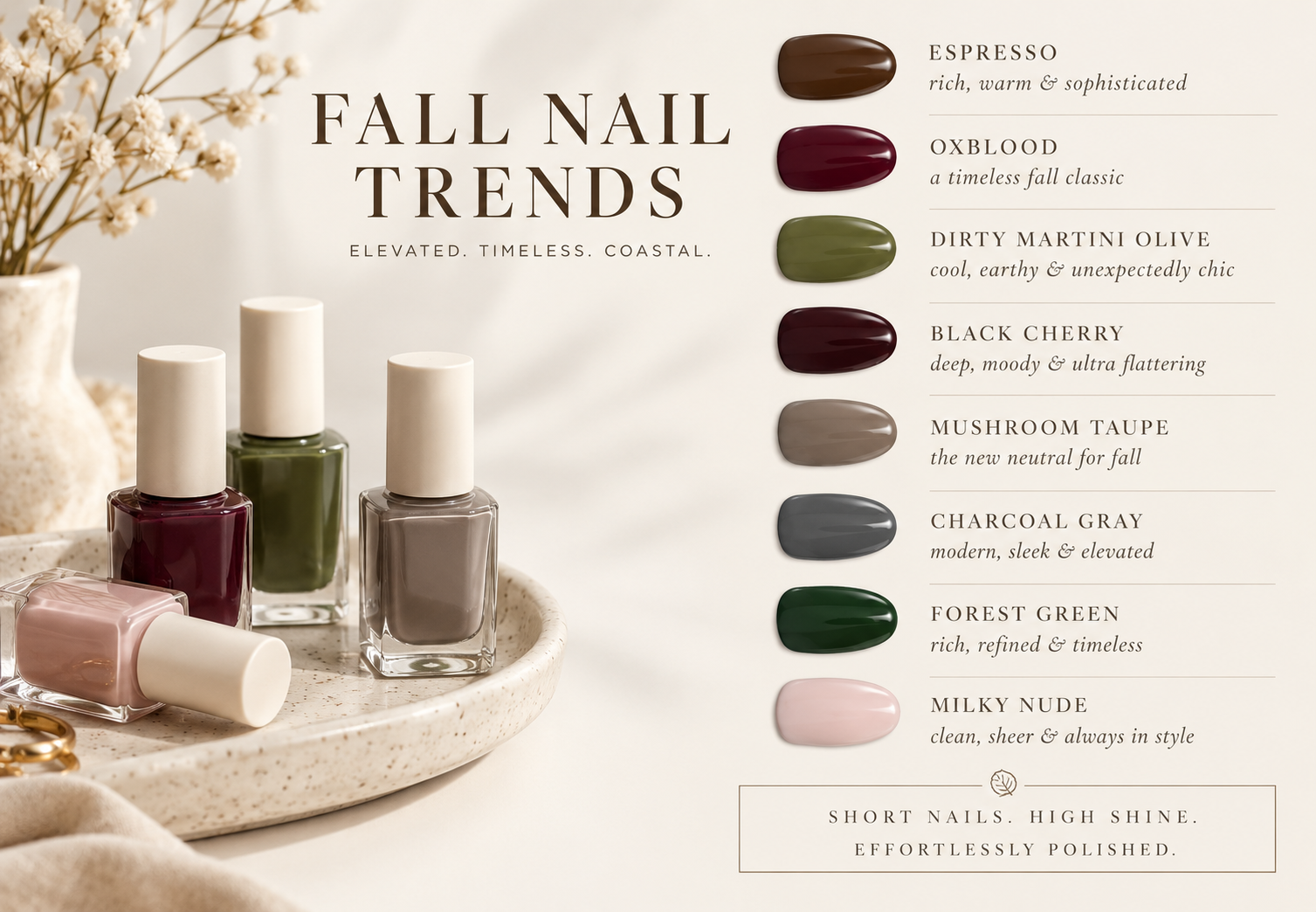 Are We Over Burgundy Yet? What Nail Colour Are You Actually Wearing This Fall?