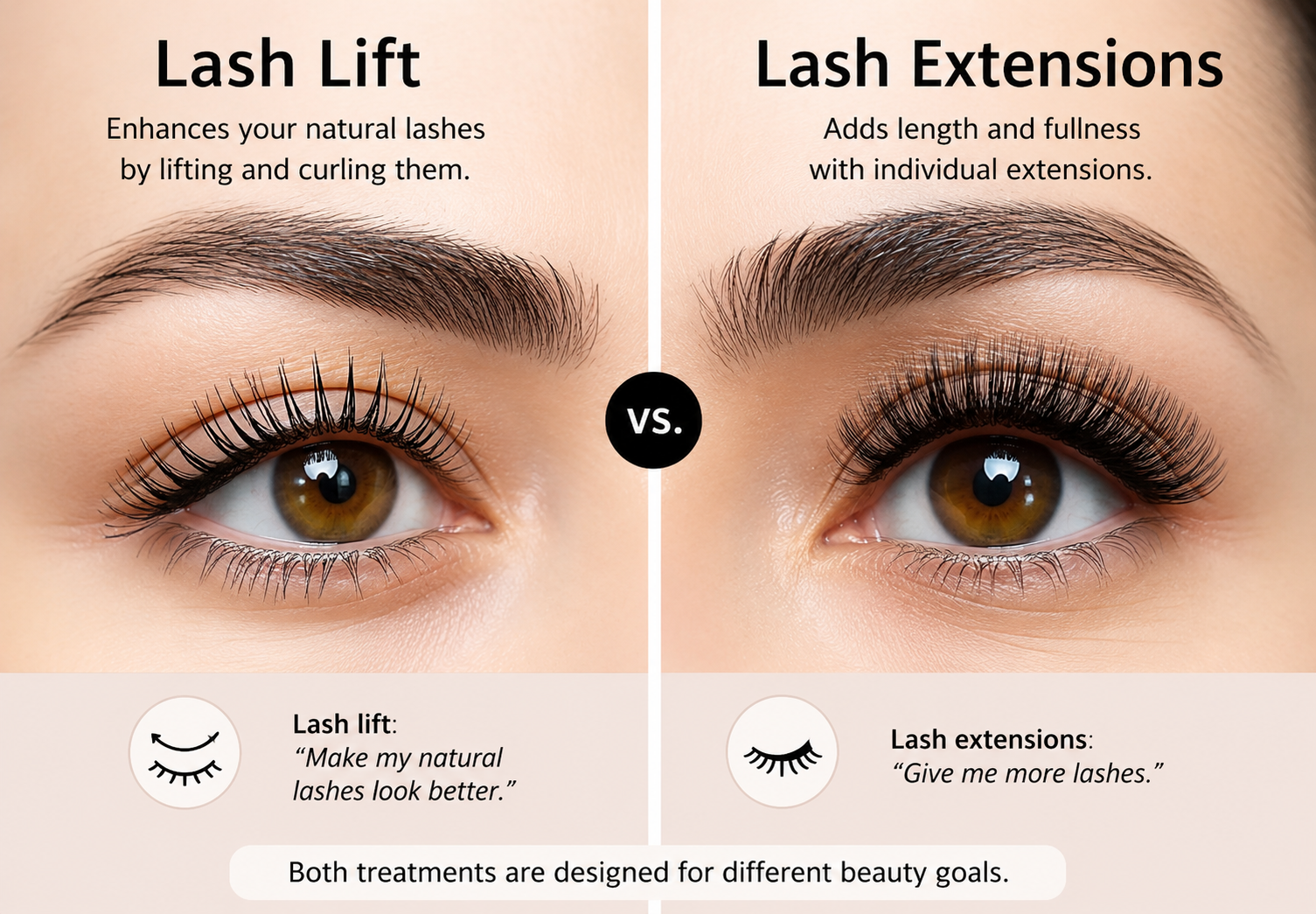 Lash Lift vs. Lash Extensions
