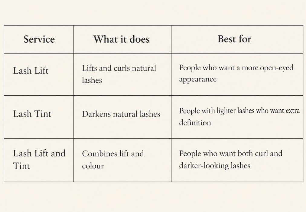What lash lift does and best for
