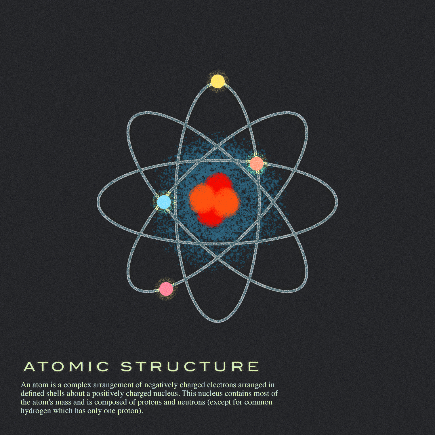 Atomic_Structure.gif