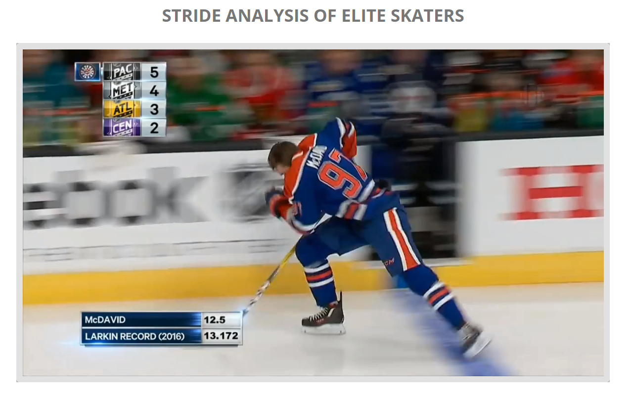 Strides.png