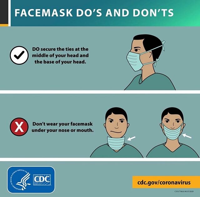 #covid19 cases are surging. 🦠 Everyone can help slow the spread by wearing a #mask CORRECTLY. 😷 Thank you to the @cdcgov for making this visual which shows how NOT to wear a mask &amp; the correct way to do so. 👏🏽 As far as I&rsquo;ve seen in the