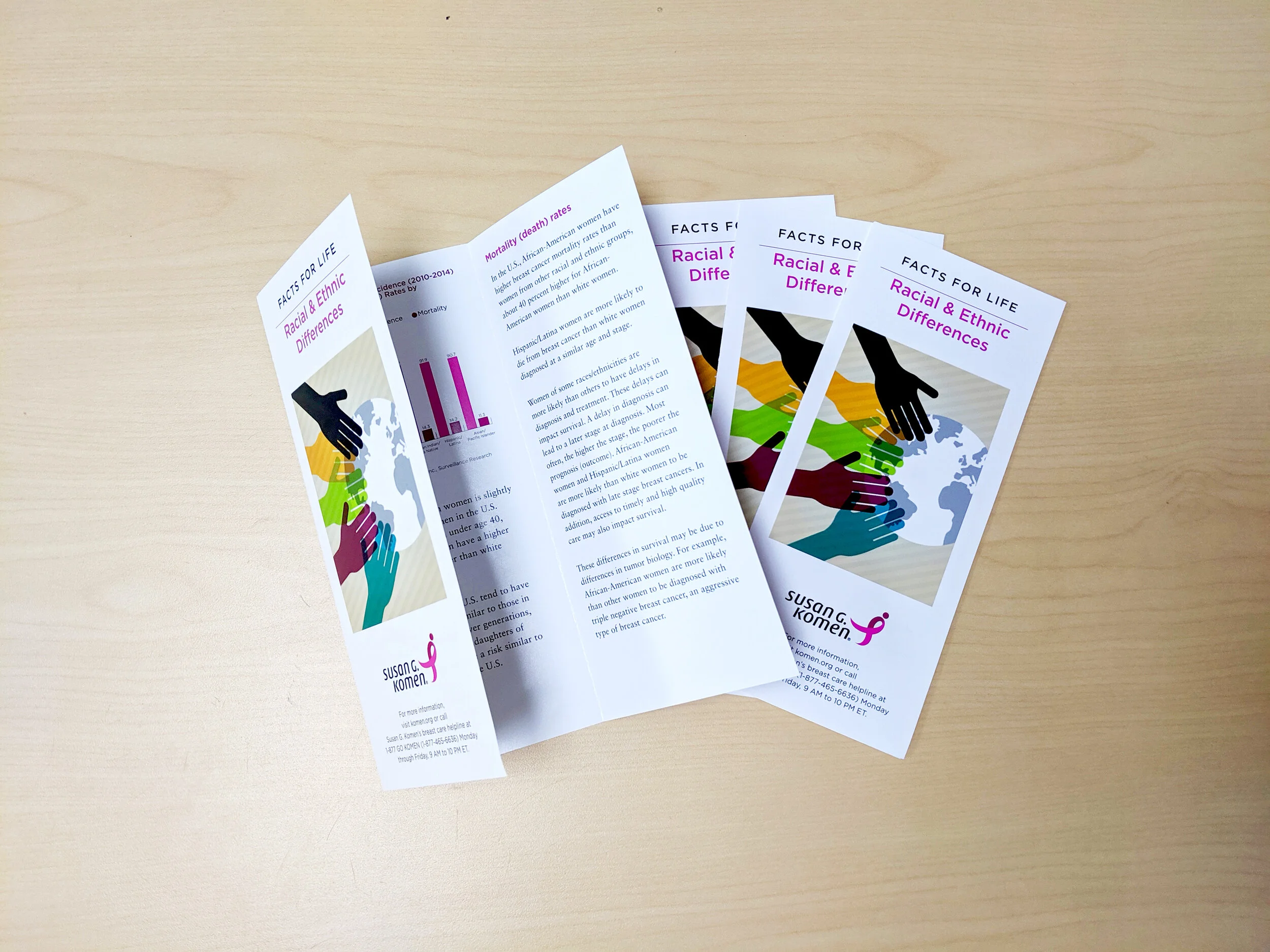 Susan G. Komen Trifold Brochure