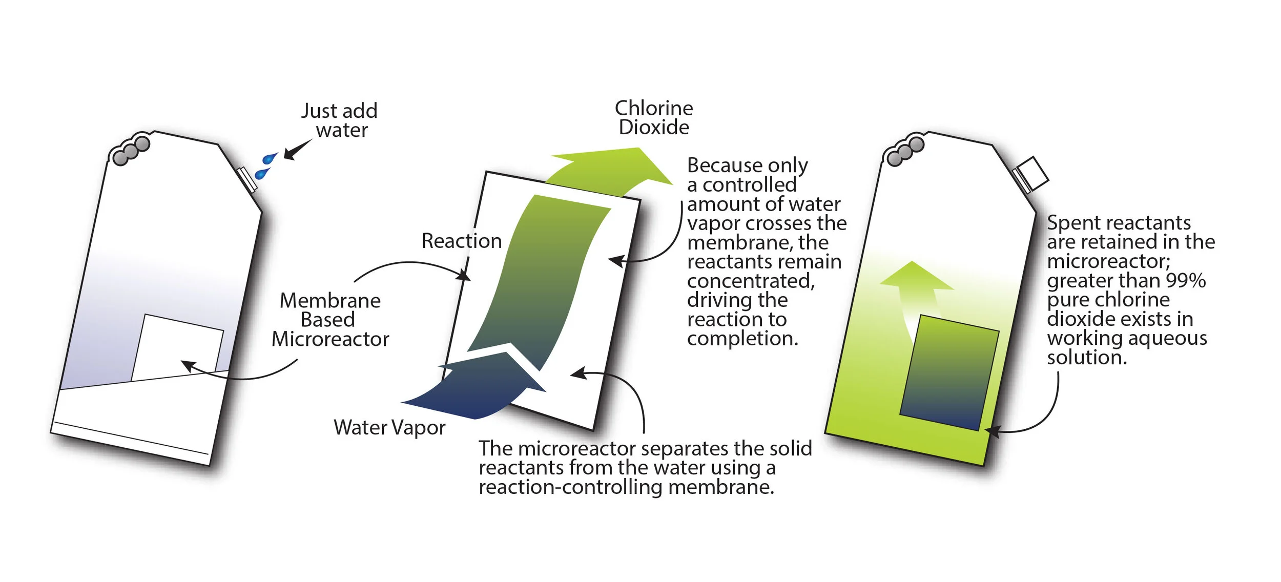 How It Works-01.jpg