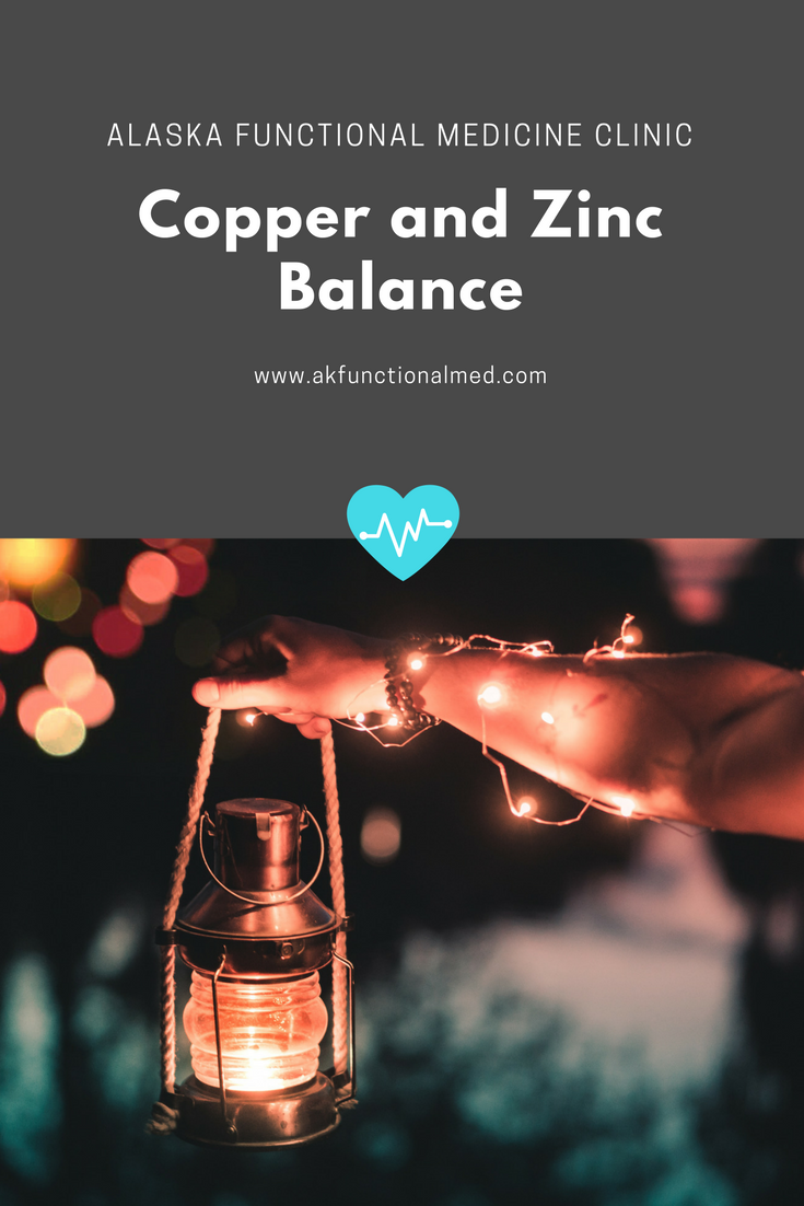 Copper and Zinc Balance