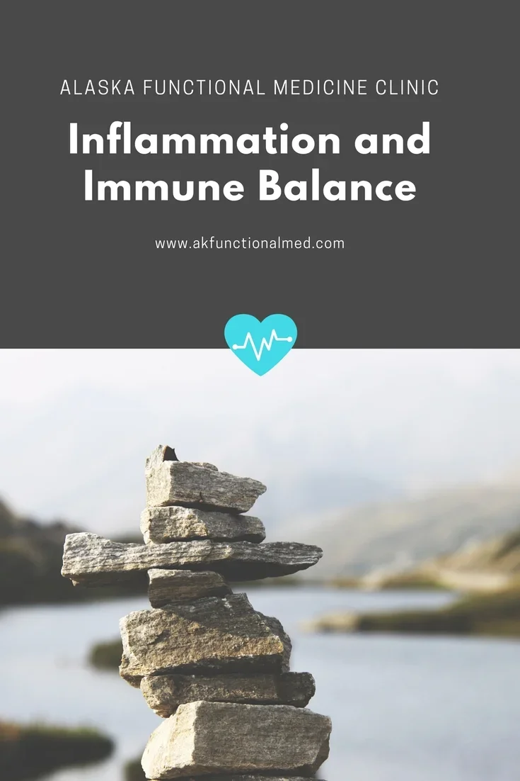 Inflammation and Immune Balance