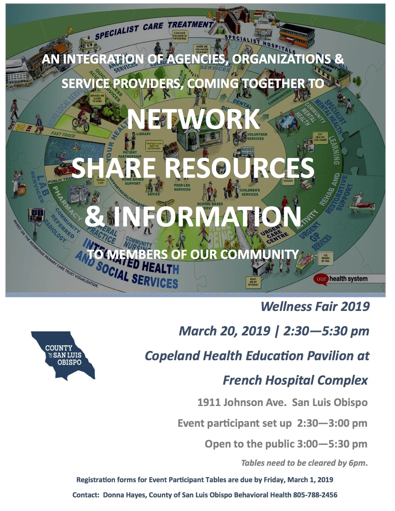 SLO Wellness Fair 2019 Flyer.jpg