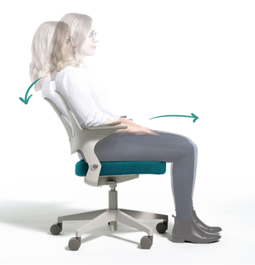OLLO’S ACTIVE PIVOT CREATES A SMOOTH, EFFORTLESS RECLINE WITHOUT ANY MANUAL ADJUSTMENTS. THIS AUTOMATIC, SYNCHRONOUS MOTION BETWEEN THE BACK AND THE SEAT DYNAMICALLY RESPONDS TO YOUR MOVEMENTS, SLIDING THE SEAT FORWARD AND UP AS YOU RECLINE.