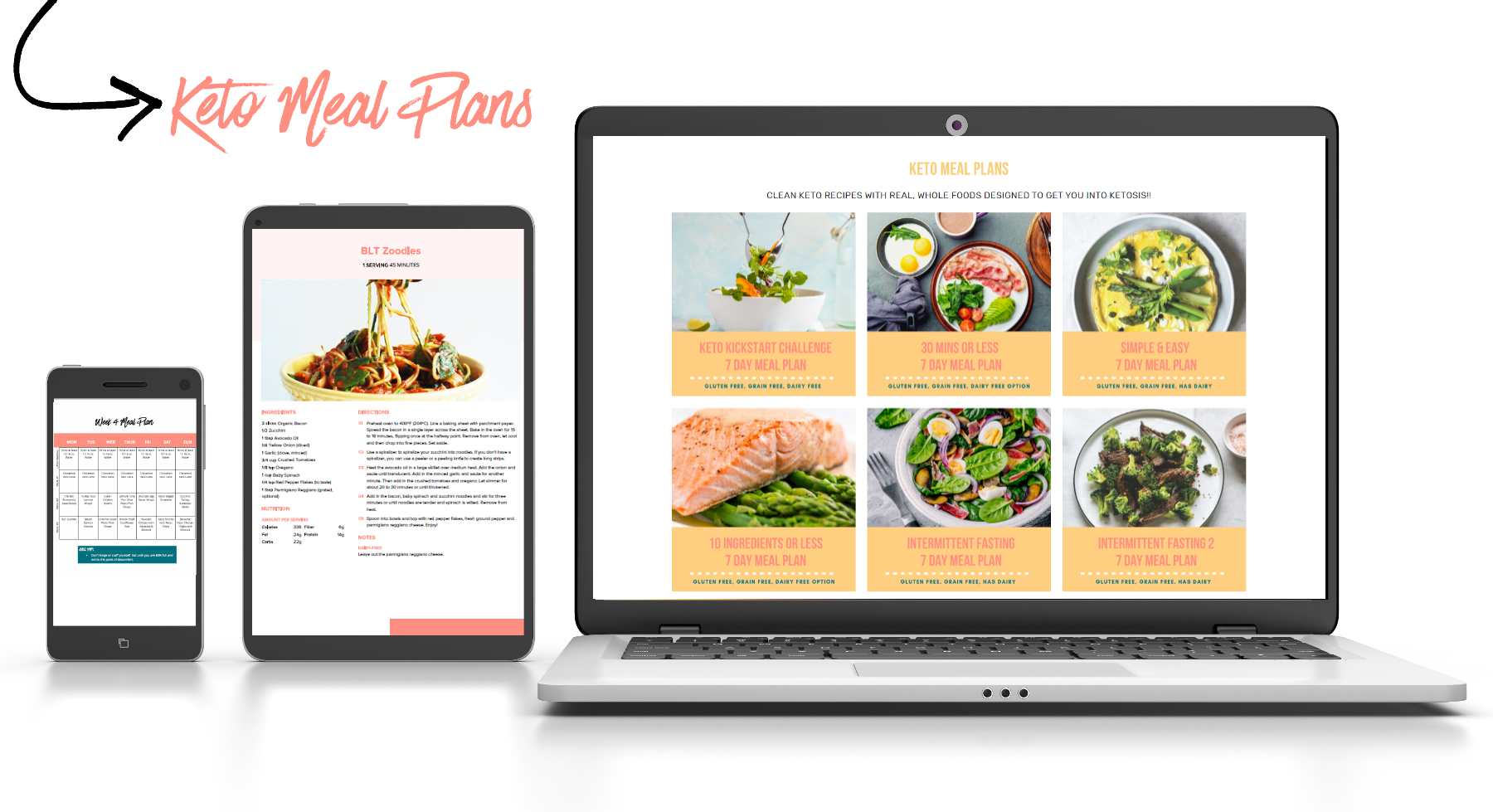 The Keto Society - Untitled Page (9).png