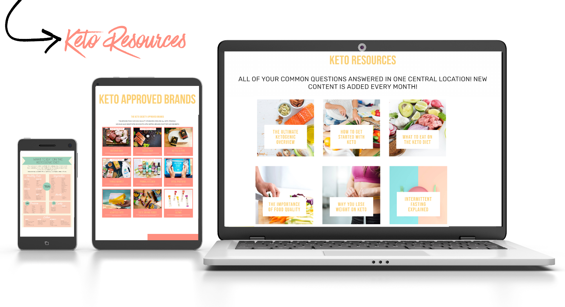 The Keto Society - Untitled Page (11).png