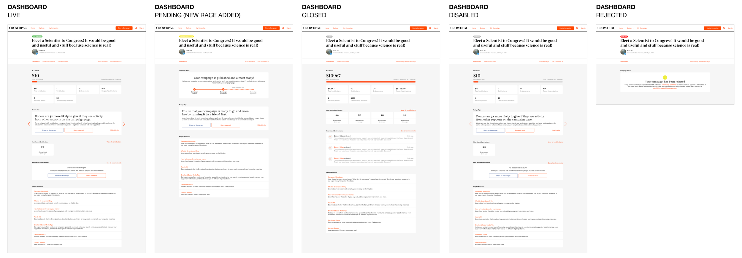 With the new dashboard, we also added more features for users to better control their campaign and understand what those changes would mean. For example, creators were now able to disable their campaign to hide it from public view while still being able to edit it. Adding a status tag to the top of the page and additional messaging throughout the dashboard allowed creators to understand what state their campaign is in and how it appears to supporters. I worked with our front-end and back-end engineers in order to carefully consider each potential state not only on the dashboard, but its implications across the site.