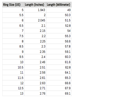 How to Find My Ring Size_Amarilo Jewelry_Ali Heiss.png