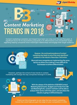 8/ 2018 Trends in B2B Content Marketing