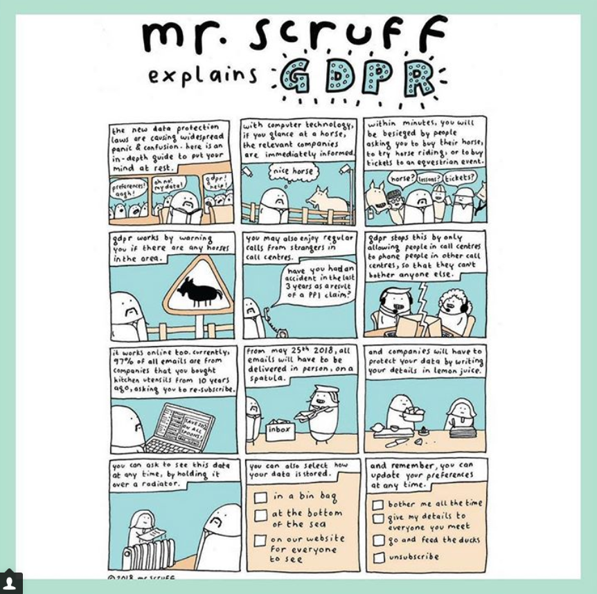 BOSS YOUR PR AND GDPR - TWO PEAS IN A POD…FINALLY!