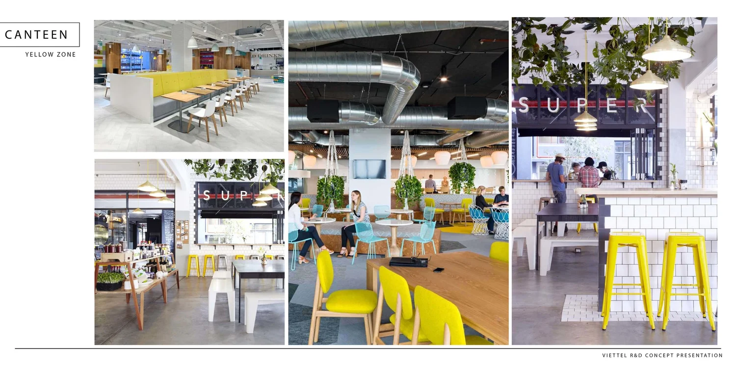 Staff Canteen Apsara