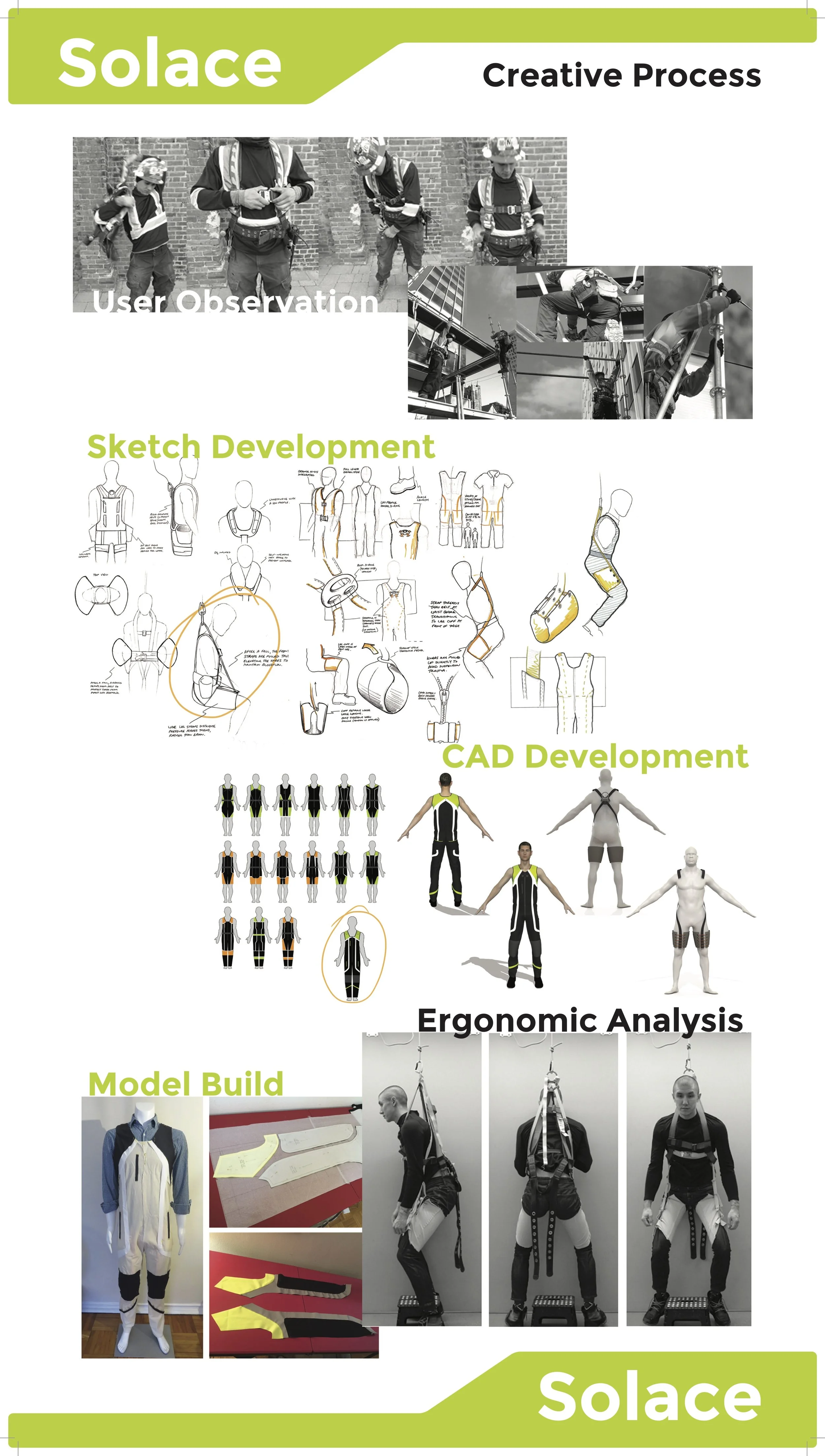 Process_Aaron Bavle_Revised.jpg