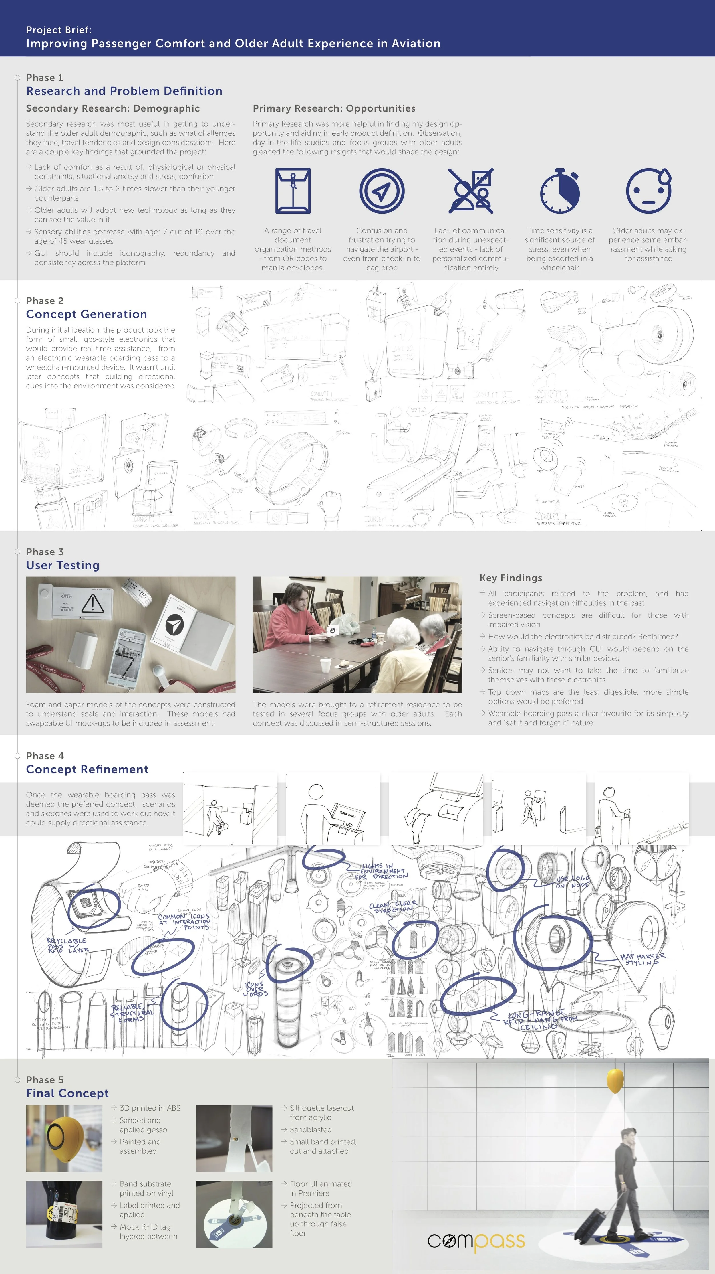 Process_Sean McKenna.jpg