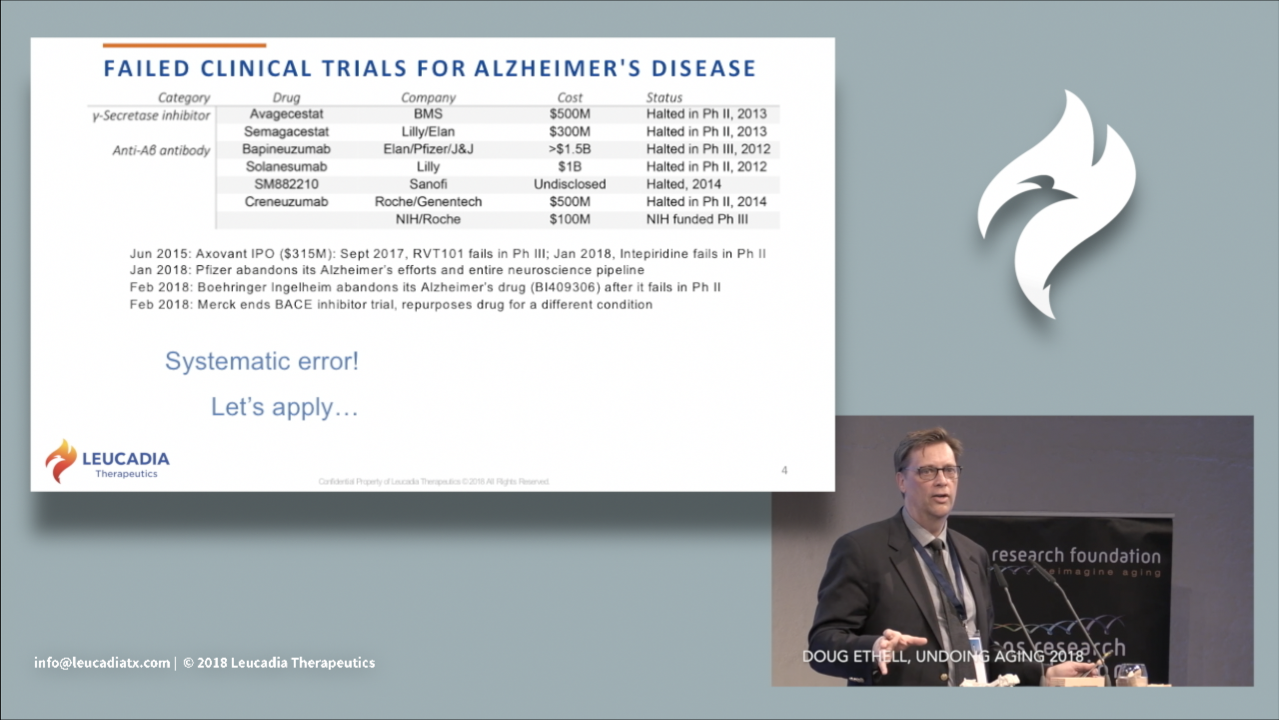Leucadia Therapeutics Presentation at Undoing Aging 2018