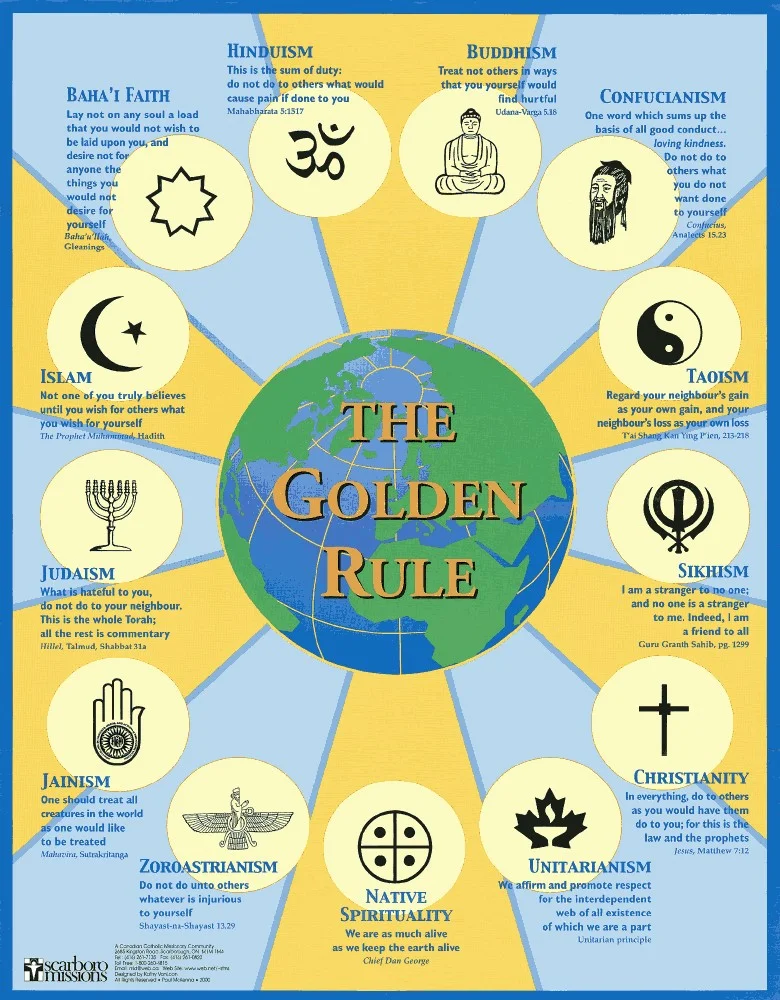 The Golden Rule in all religions.jpg