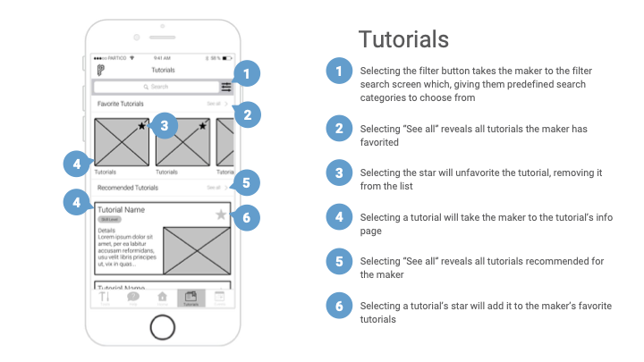 Tutorials wire.png