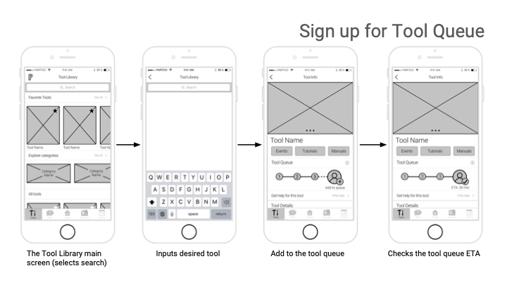 Sign up wire.png