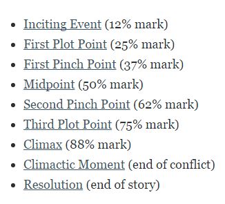 KMW Story structure image.jpeg