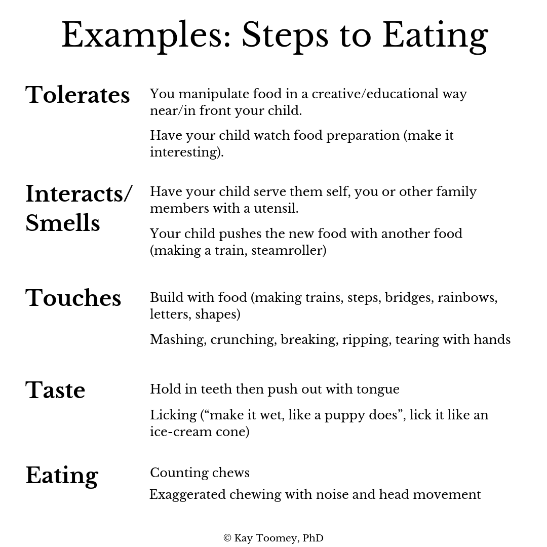 How to Get Toddler to Eat - Skip the Struggle and Worry! — Megan