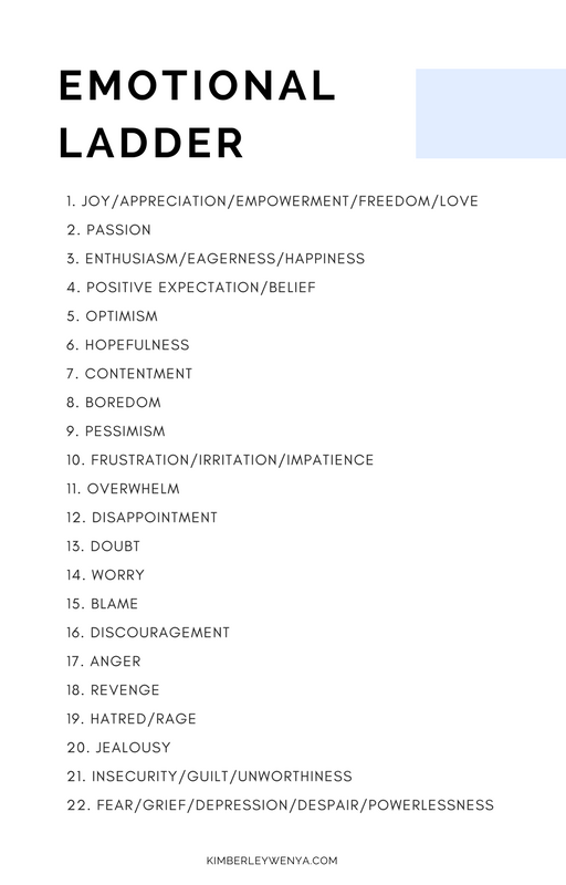 emotional ladder.png