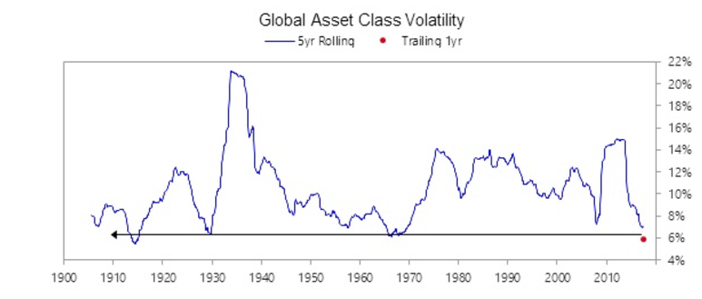 volatilty.png