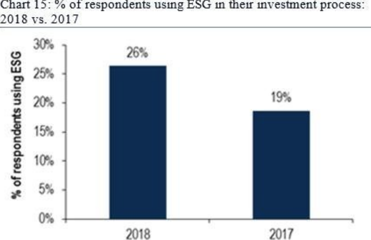 qunat-esg-baml2.png
