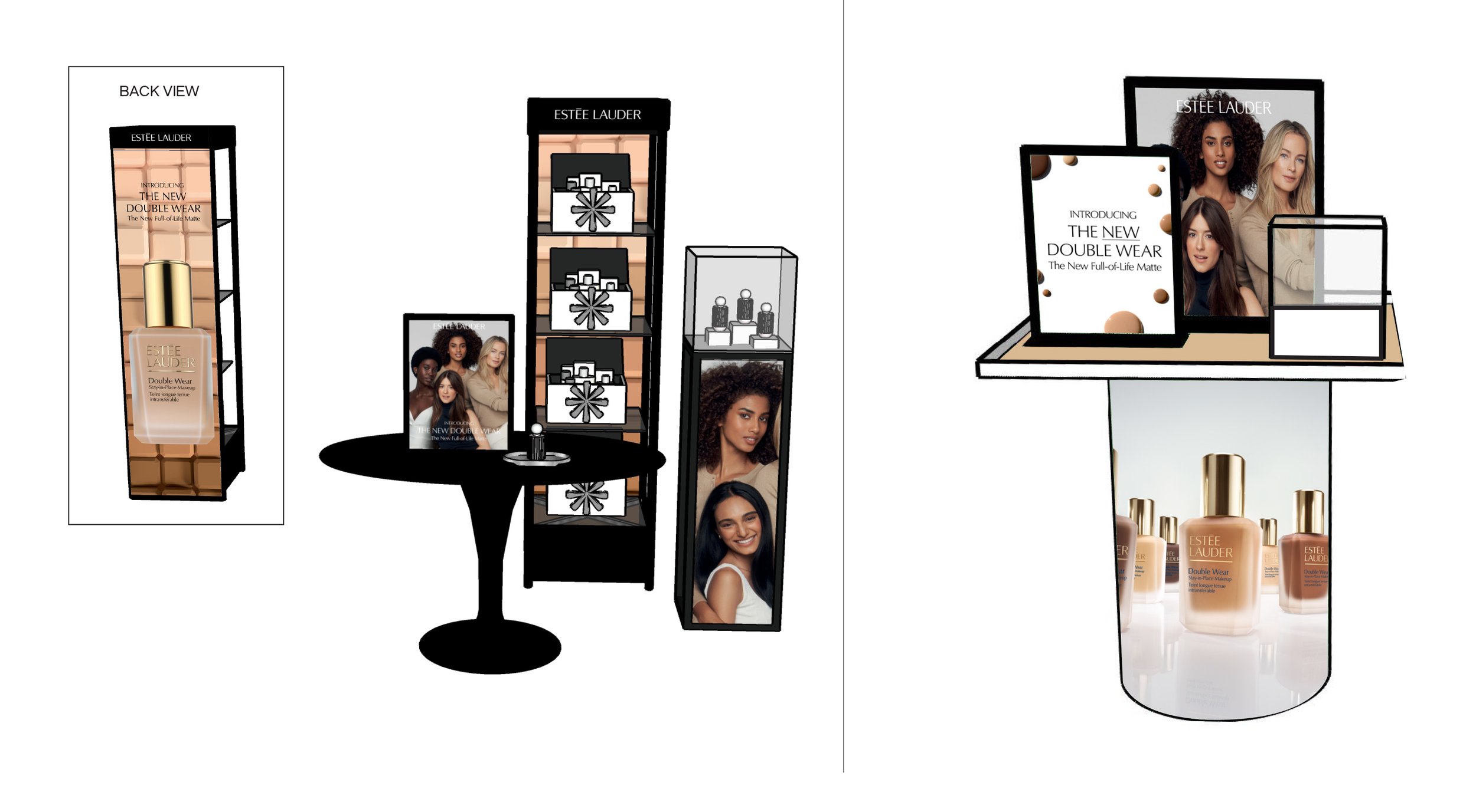 DWSIP TREND TABLES.jpg