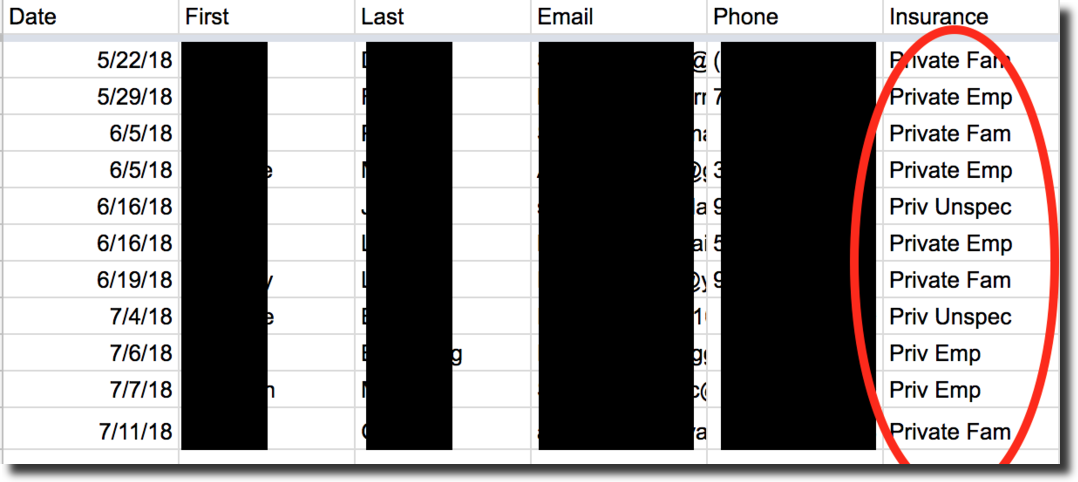 This was during a period when everybody else was saying "calls are down"