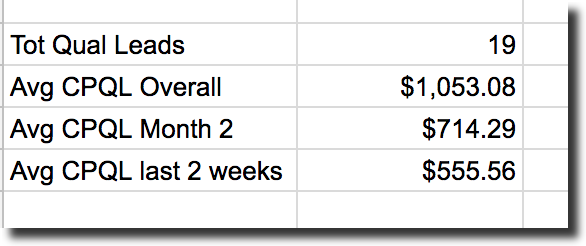 As usual, we're not inventing these numbers;)