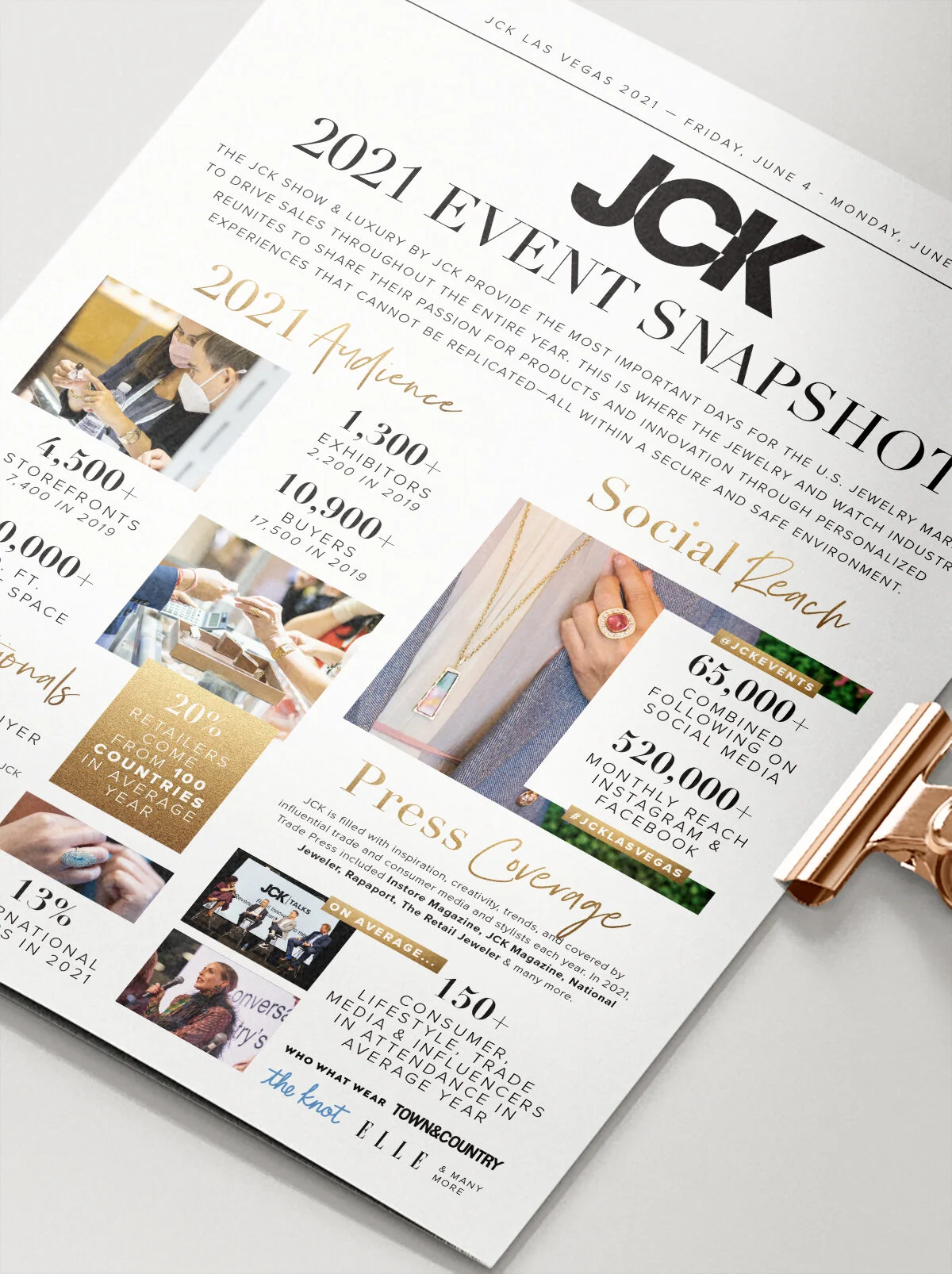 JCK Event in Review