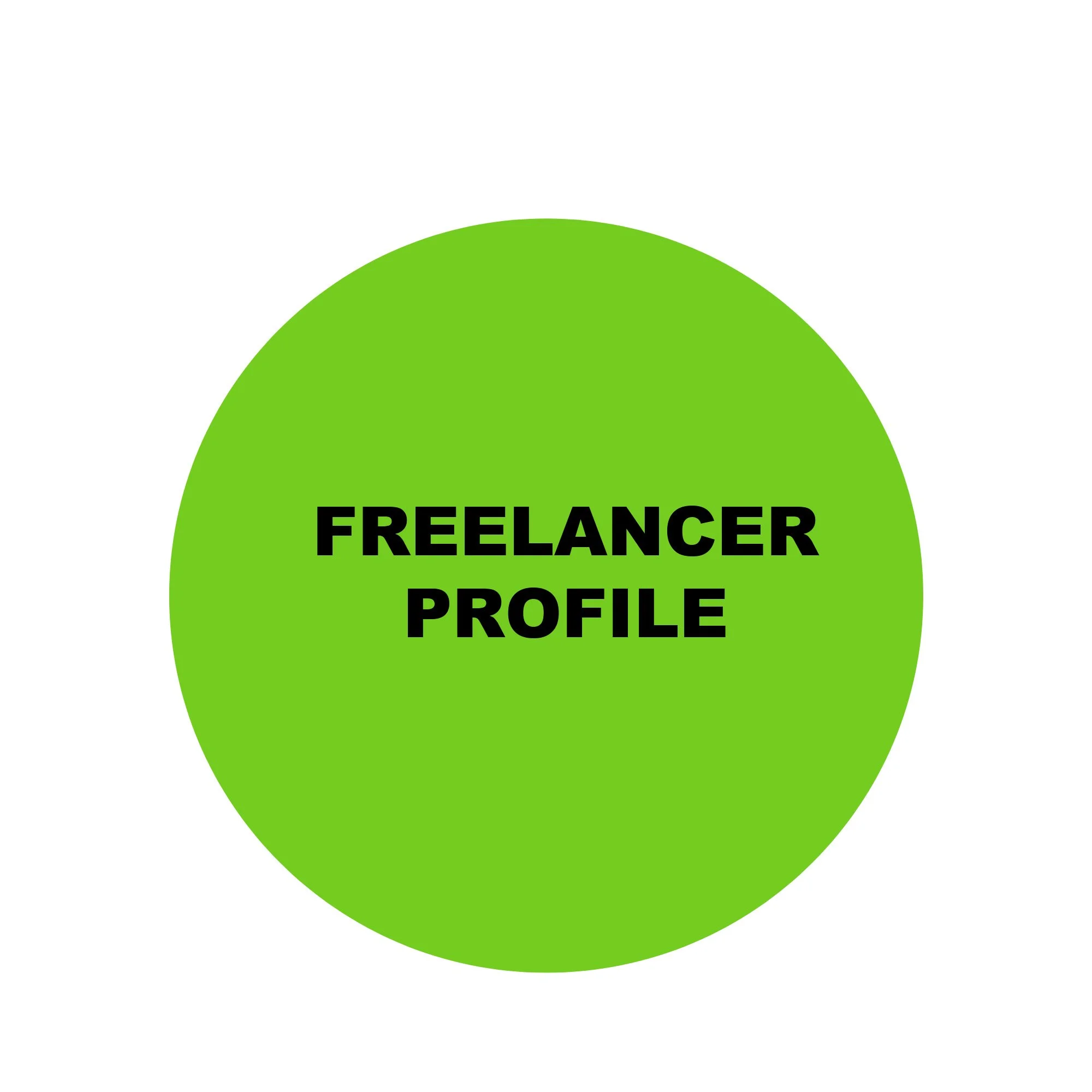 freelancer profile.jpg