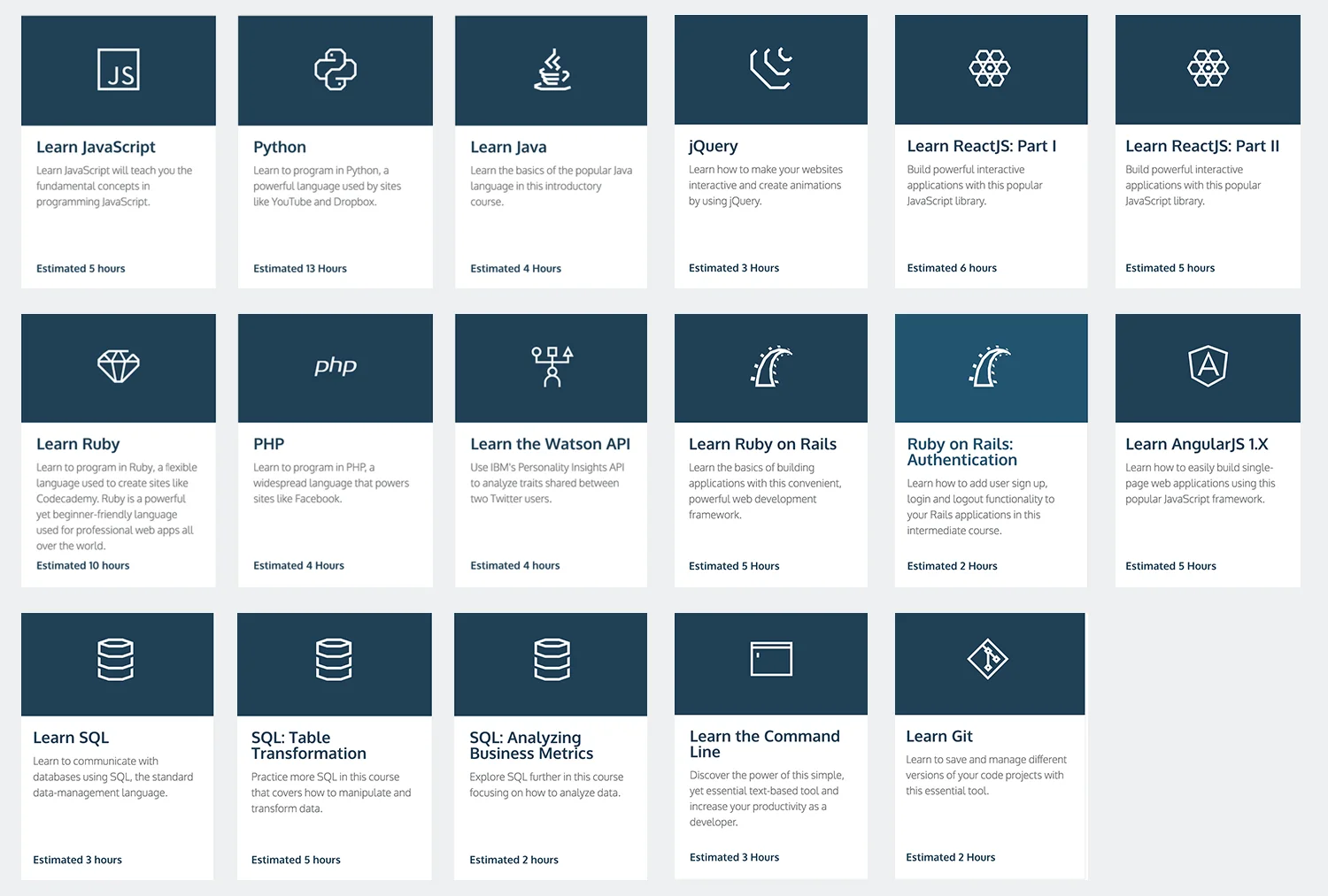 Using Html And Css To Customise My Squarespace Website Graphic