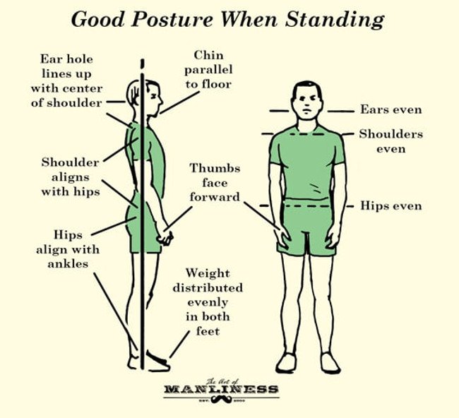 What Is Good Standing Posture Go Beyond Physical Therapy