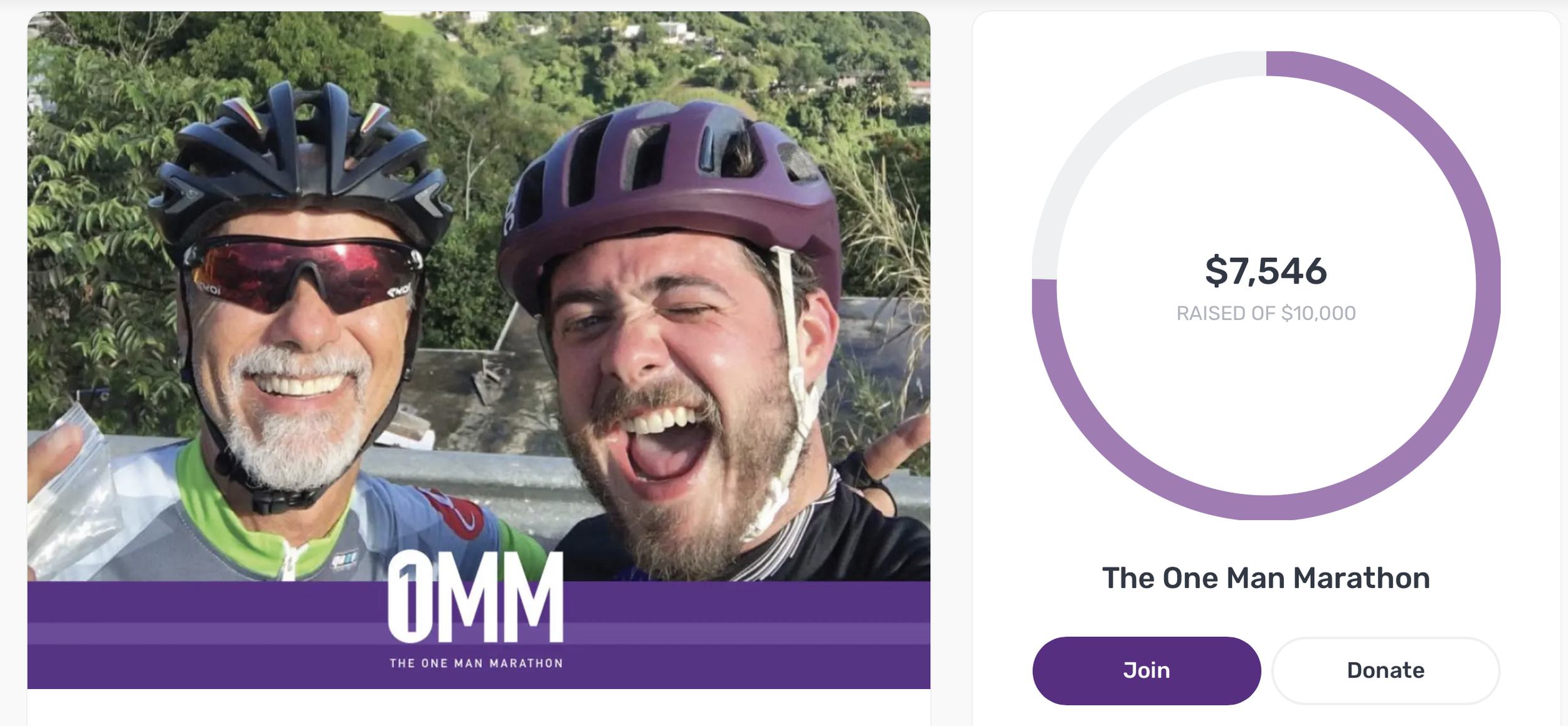 Surpassed my goal by 700% in less that two weeks