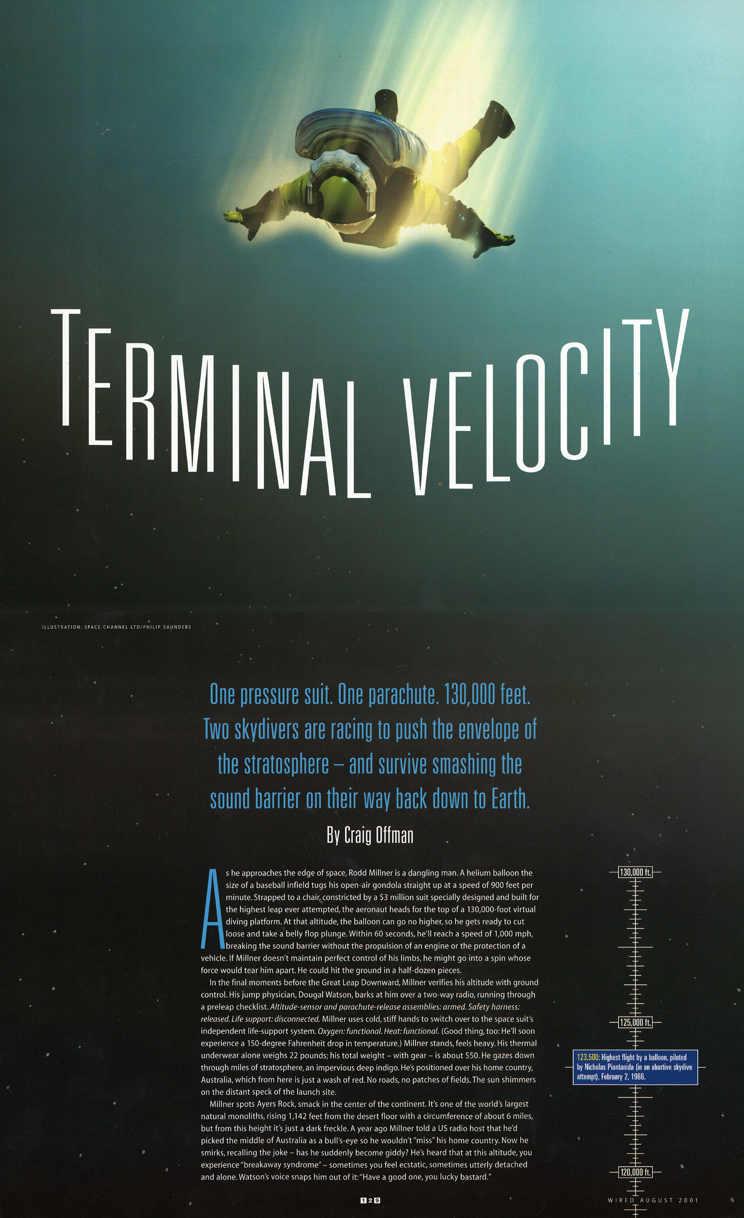 Terminal-Velocity.jpg