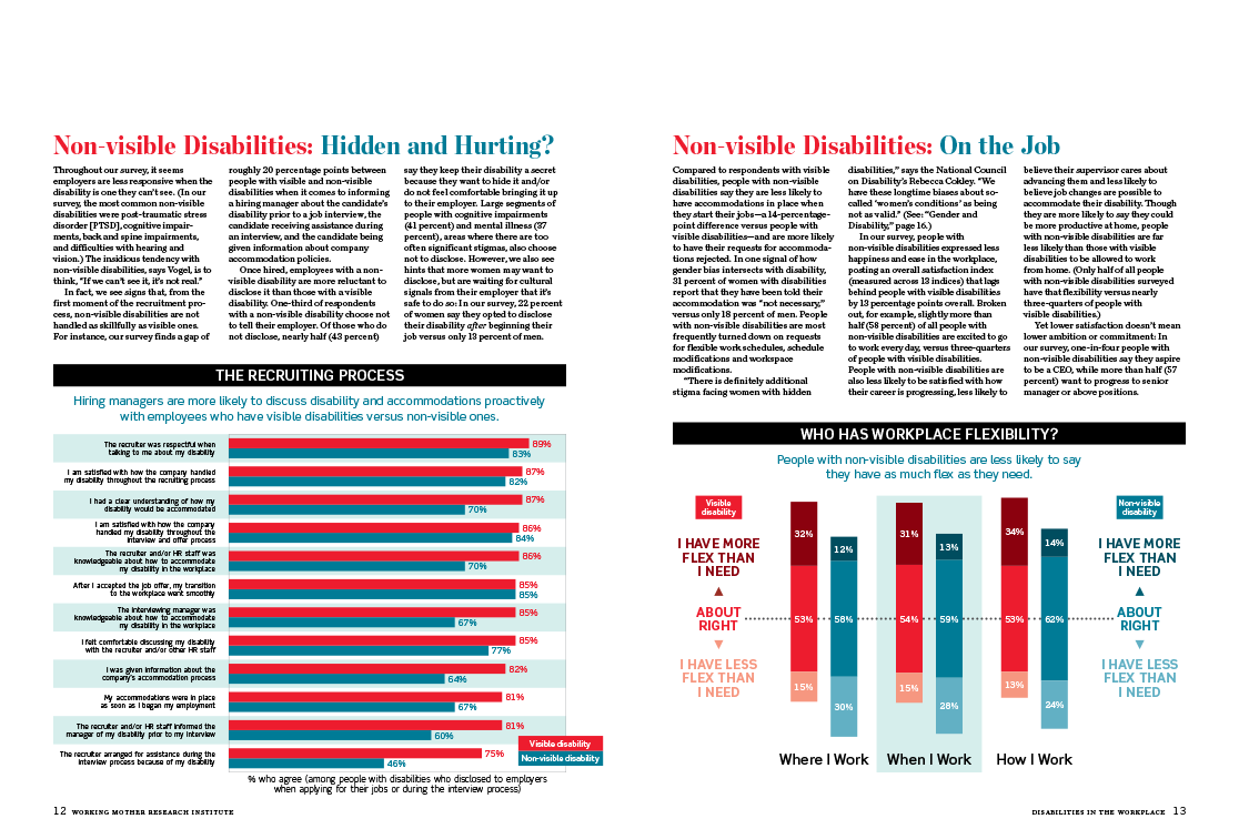 Disabilities-3.png
