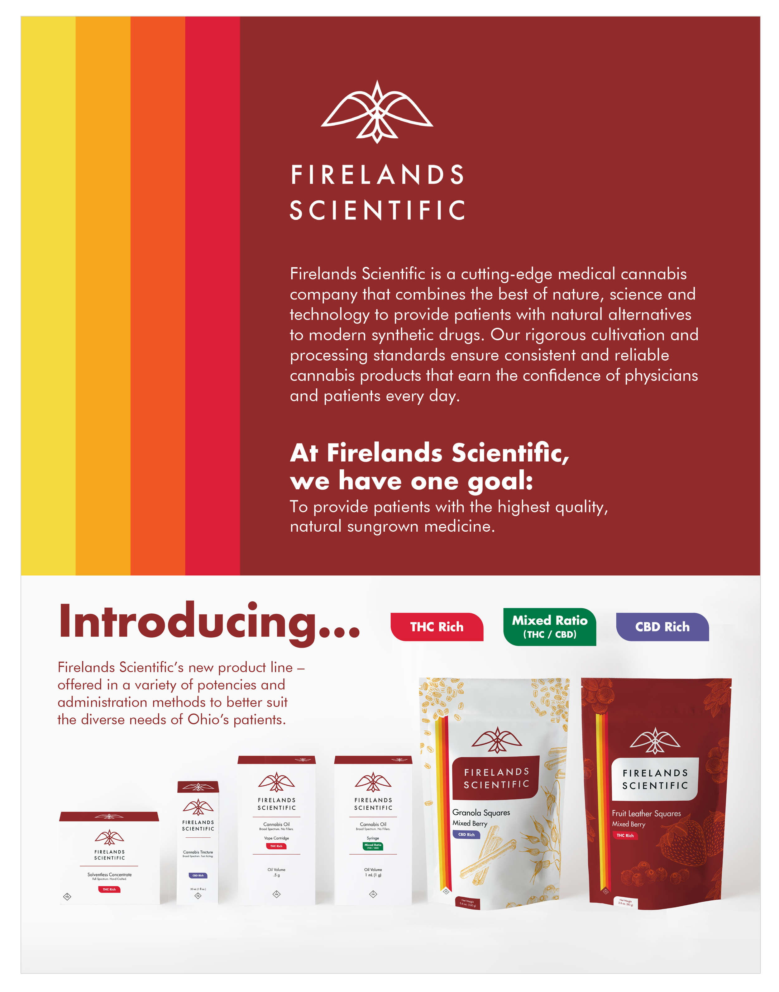  Sales Sheet 