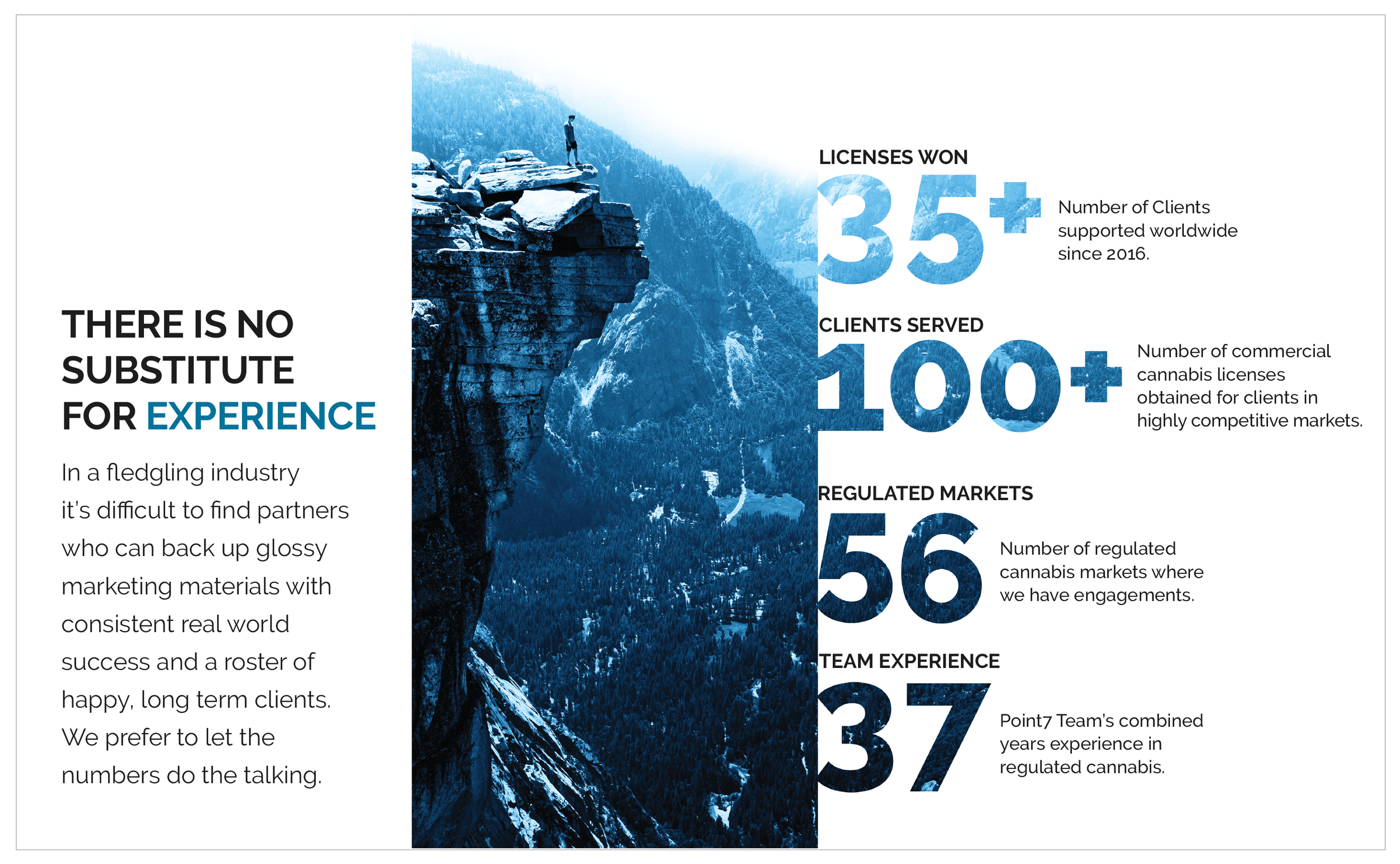 Presentation Slide 