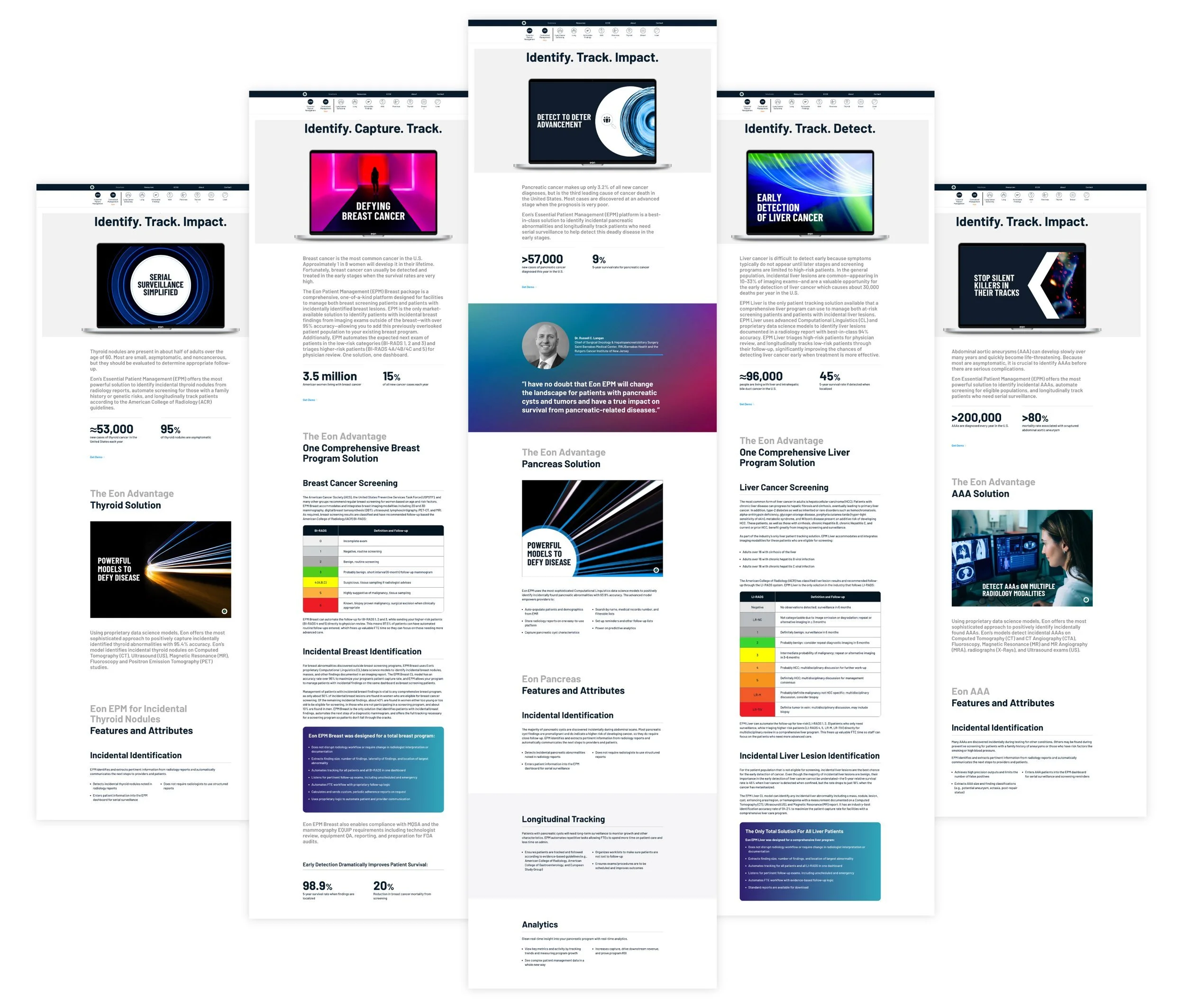  Website Product Pages 