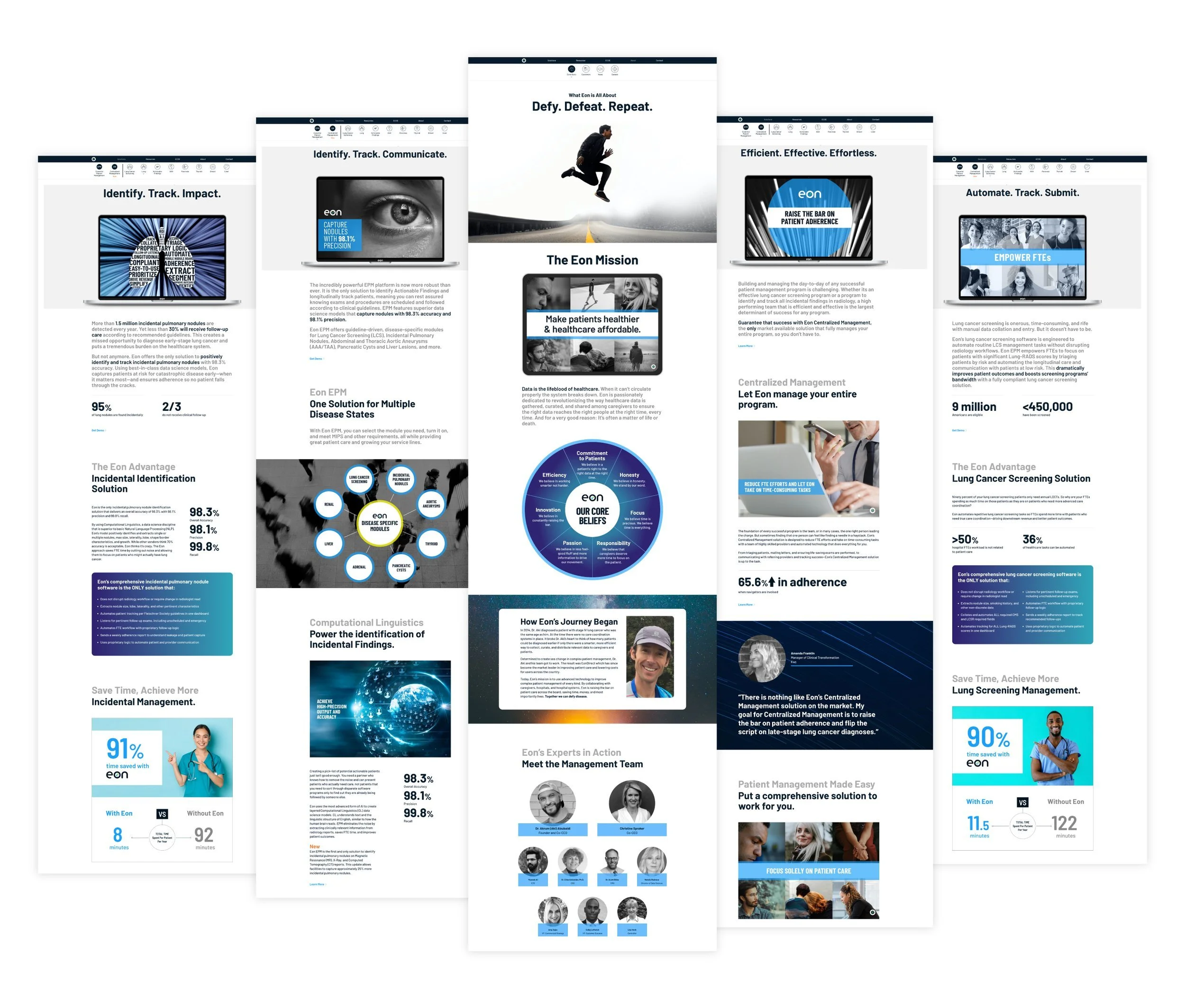 Website Main Pages 