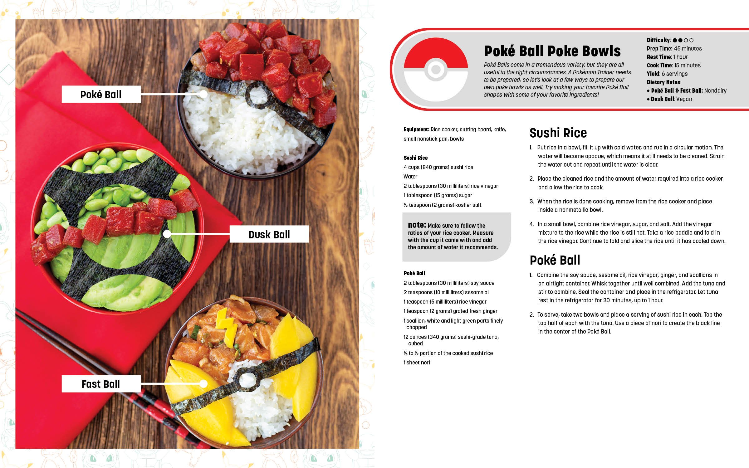Pokemon: My Pokemon Cookbook Recipe Spread