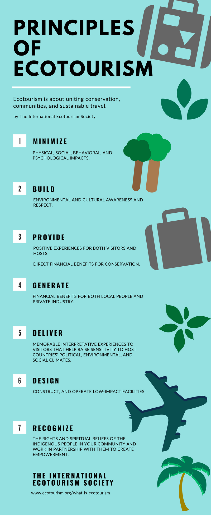 What Is Ecotourism And Why Should You Care R Great Escape