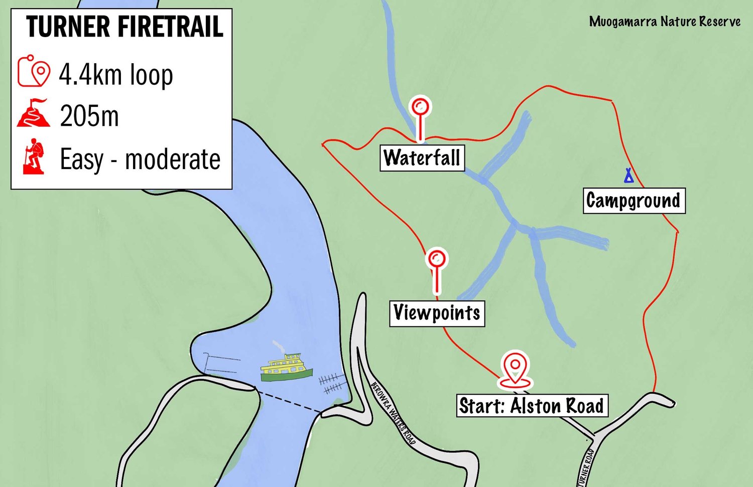 Turners Fire Trail Circuit: a fun walk with via ferrata style rungs ...